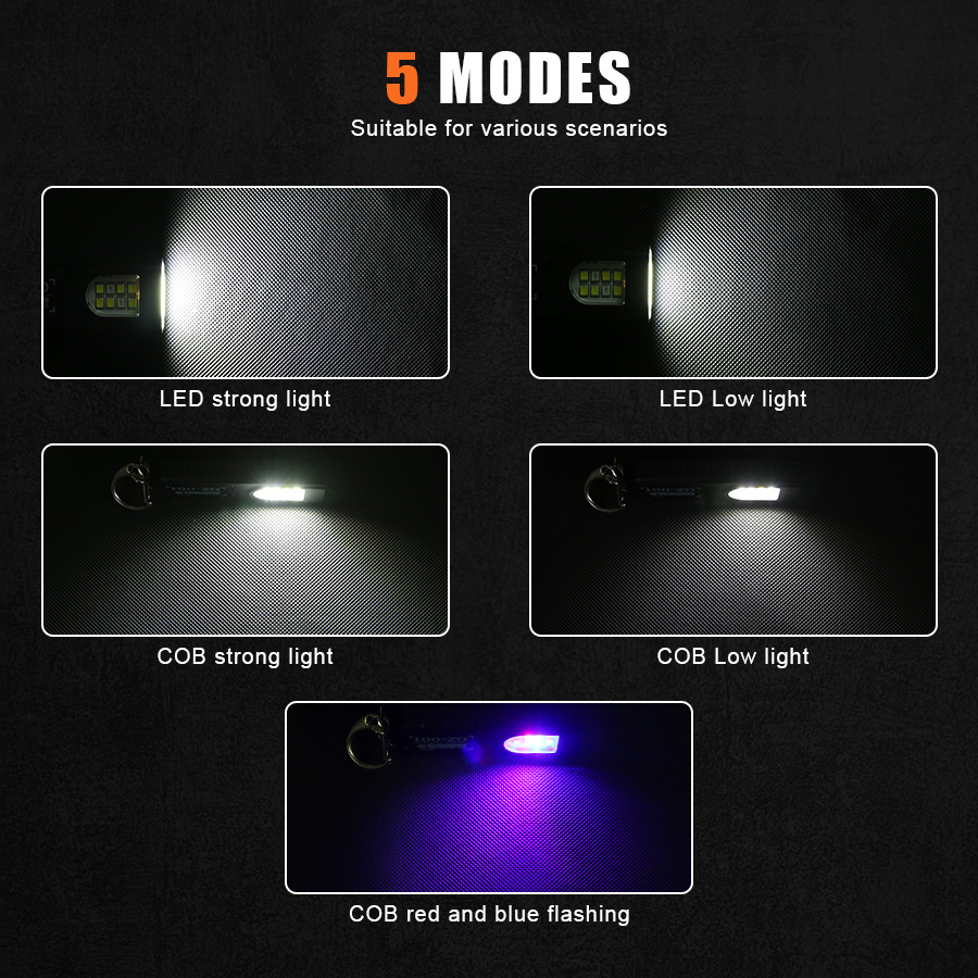 Multifunctional Keychain Flash - Outdoor Camping Lampe recension och pris