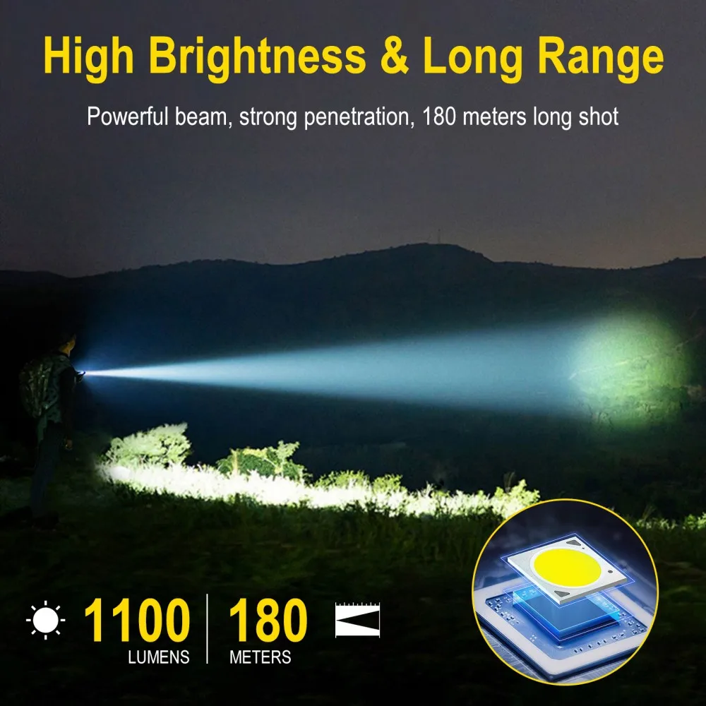 BORUiT U7 UV LED EDC Flashligh - Battery Outdoor Camping recension och pris
