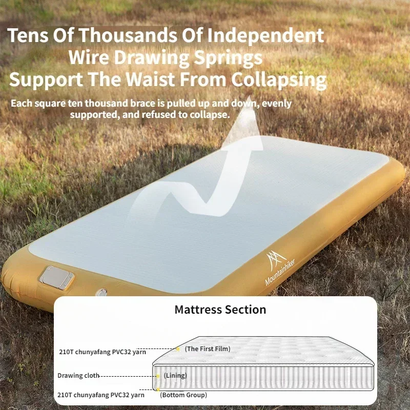 Mountainhiker 2 Person Automat - Inflatable Mattress recension och pris