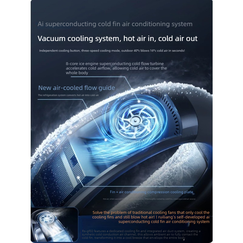 Portable Neck Fan Cooling Mini - Camping Quiet recension och pris