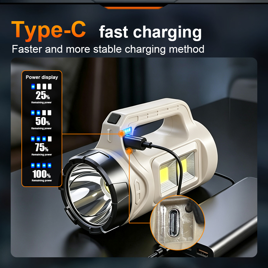Multiscene Handheld LED Torch  - Battery Outdoor Camping recension och pris