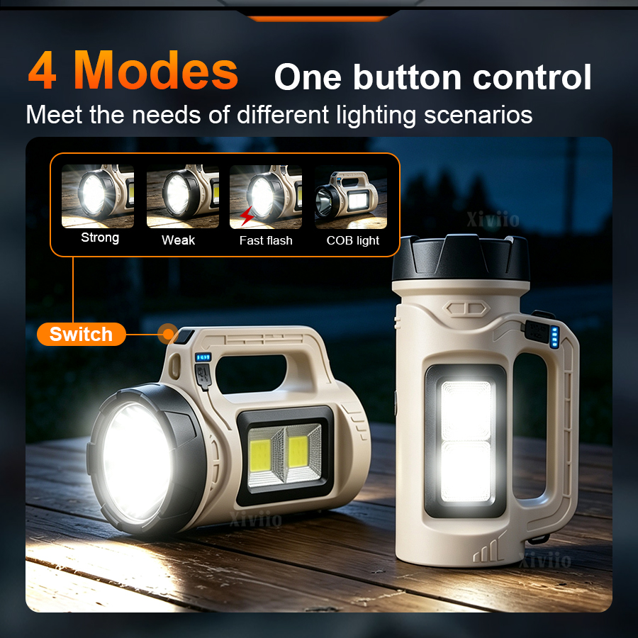 Multiscene Handheld LED Torch  - Battery Outdoor Camping recension och pris