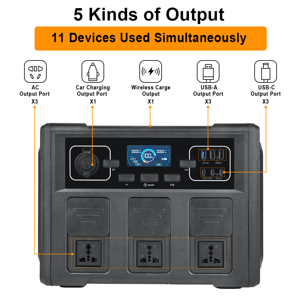 1200W Portable Solar Generator - Battery Outdoor Camping recension och pris