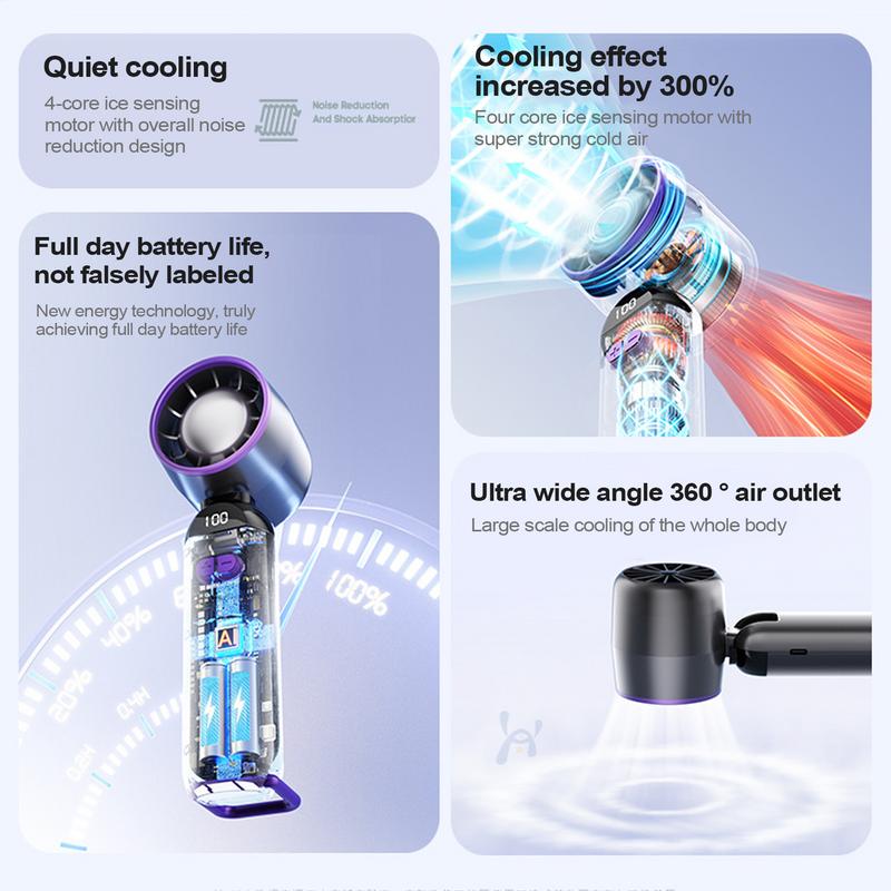 Travel Fan Bladeless Desk Fan  - Camping Quiet recension och pris