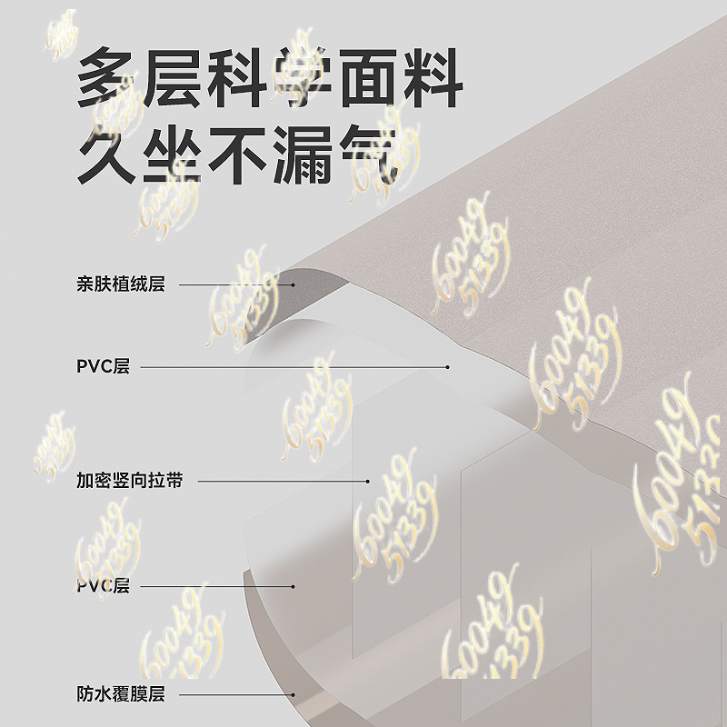 apply to Automatic Inflatable  - Inflatable Mattress recension och pris