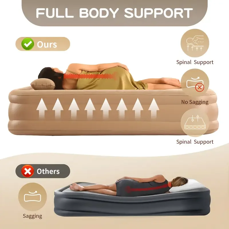Interior Air Mattress Glamping - Inflatable Mattress recension och pris