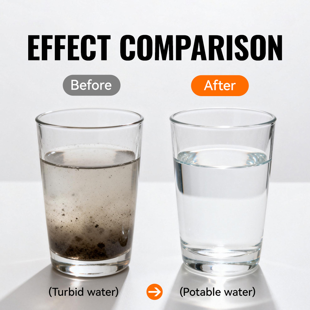 WRELS Camping & Survival Emerg - Outdoor Camping Water Filter recension och pris