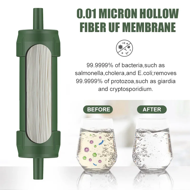 Westtune Outdoor Mini Water Fi - Outdoor Camping Water Filter recension och pris