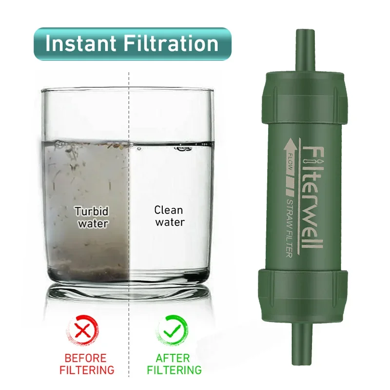 Westtune Outdoor Mini Water Fi - Outdoor Camping Water Filter recension och pris