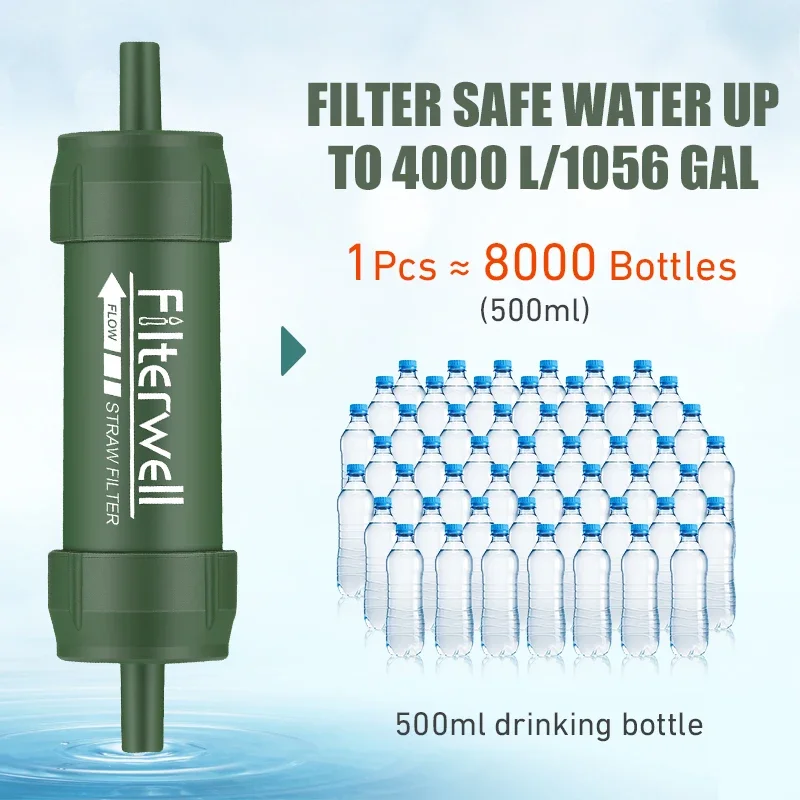Westtune Outdoor Mini Water Fi - Outdoor Camping Water Filter recension och pris